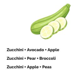 an image of sliced cucumbers with the words zucchini and avocado