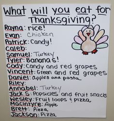 a white paper sign with words written on it that say what will you eat for thanksgiving?