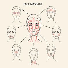 Face Massage Oil, Facial Exercises, Skin Tissue, Facial Muscles