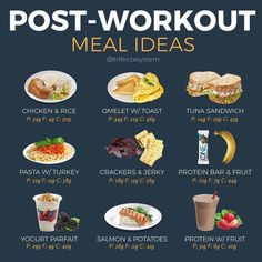 Post Workout Dinner, Best Post Workout Food, After Workout Snack, Post Workout Breakfast, After Workout Food, Gym Food, Workout Snacks, Post Workout Food