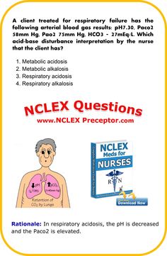 a flyer with an image of a man and the text, nclex prescription for nurses