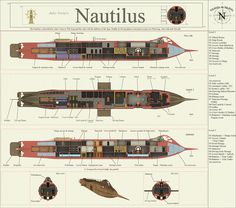 an image of a diagram of a boat with different parts on the bottom and sides