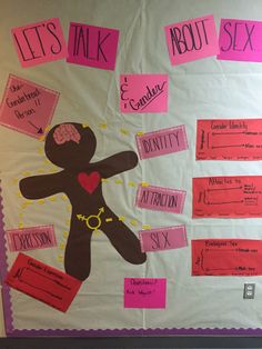 Bulletin Board - Sex and Gender February "Gender Bread Man" Ra Bulletins, Ra Boards, Ra Bulletin Boards, Bread Man, Res Life, Resident Assistant, Ra Ideas, Family Health, Gender Identity