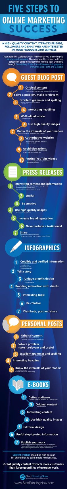 an info sheet with different types of information