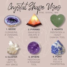 Facts About Crystals, How To Use Crystals For Beginners, Crystals And Their Uses, Crystal Identification, Blue Obsidian, Moon Spells