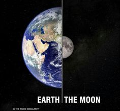 the earth and moon are shown in this composite image with caption that reads, earth the moon planet largest moon