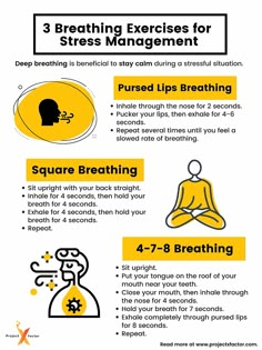 Graphic Describing The 3 Most Effective Breathing Exercises To Combat Stress,  pursed lips breathing, square breathing, and 4 7 8 breathing Square Breathing, Yoga Breathing Techniques, Yoga Breathing, Mental Health Awareness Month, Deep Breathing Exercises, Breathing Techniques, Stressful Situations, Breathing Exercises