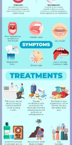 There’s no clear cause of the burning, tingling sensation of burning mouth syndrome. However, there Burning Mouth, Diet Changes, Dry Mouth, Nerve Pain, Mouthwash, Chronic Pain, Talking To You, Headache, Home Remedies