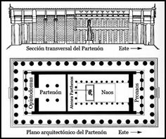 the plan and section of an ancient roman temple, with two sections labeled in spanish