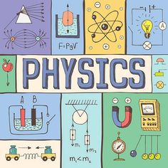 the words physics are written in blue and green squares with images of different things on them