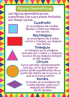 a poster with different shapes and words in spanish on the bottom right corner is an image of