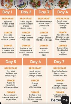 Mediterranean Recipes Healthy, Toned Physique, Easy Keto Meal Plan, Mediterranean Diet Meal Plan, Easy Mediterranean Diet Recipes, Ikaria Lean Belly Juice, Lean Belly Juice, Belly Juice, Easy Healthy Meal Prep