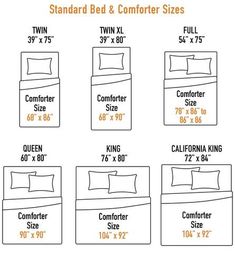 standard bed and comforter sizes