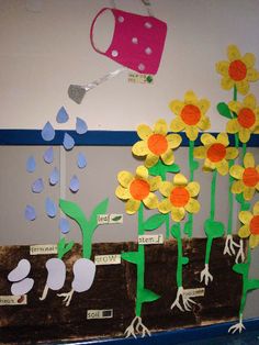 an image of flowers and plants made out of paper on the side of a wall