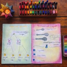 an open notebook with colored crayons and markers