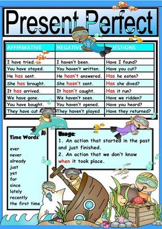 the present perfect worksheet is shown in this graphic file for students to use