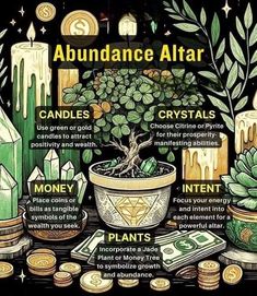 Secret Altar Ideas, Abundance Spells Witchcraft, Ancestor Altar Setup, Small Witch Altar Ideas, Abundance Altar Ideas, Small Alters Ideas, Money Alter Ideas, Money Altar Ideas, New Moon Money Spell