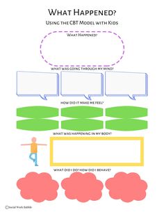 This one-page digital download worksheet is a colorful & kid-friendly tool to use in therapy to talk to children about thoughts, feelings, and behaviors. This worksheet will allow them to see the connections between these things, and understand the Cognitive Model. Great for therapists, social workers, mental health clinicians, and psychologists to use in practice! Add Hyperfocus, Cbt Therapy Worksheets, Child Therapy Activities, Cognitive Behavior Therapy, Play Therapy Activities, Counseling Tools, Cbt Worksheets, Cbt Therapy, Counseling Worksheets