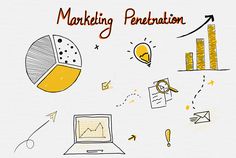 the words marketing presentation written on a whiteboard with doodles and graphics around it