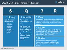 the socor method for franis p robinson's q & r question questions