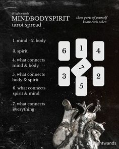 a poster with instructions on how to use the heart as a symbol for mind body spirit tarot spread