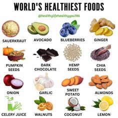 Anti Inflammation Foods, Healthy Food Chart, Healthiest Foods, Anti Aging Food, Herbs For Health