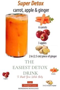 Easy Detox Drinks, Makanan Rendah Kalori, Easy Healthy Smoothie Recipes, Healthy Juicer Recipes, Motivasi Diet, Healthy Juice Drinks, Easy Healthy Smoothies, Smoothie Recipes Healthy Breakfast, Resep Diet