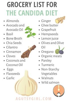 Grocery List for the Candida Diet agutsygirl.com #guthealing #candida #candidadiet gut Candida Diet Food List, Cilantro Oil, Candida Recipes, Candida Diet Recipes, Candida Cleanse, Ghee Butter, Candida Overgrowth, Best Smoothie, Baking Powder Uses