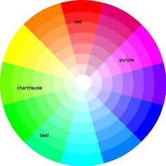 a color wheel with different colors in it