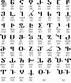 an old language with many different letters and numbers