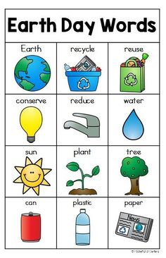 Center Activities For Kindergarten, Writing Center Activities, Day Earth, Activities For Kindergarten, Earth Day Crafts, Worksheets For Kindergarten