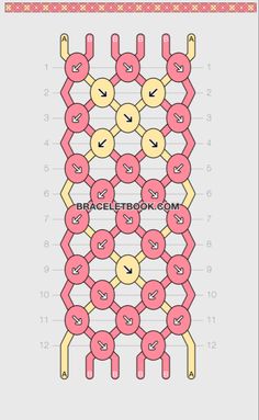 the diagram shows how many different types of doughnuts are arranged on each other