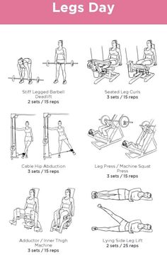 an exercise poster with the instructions for how to do leg day