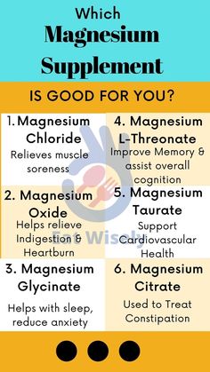 Type Of Magnesium, Magnesium Supplement, Natural Health Remedies, Health Info, Health And Beauty Tips