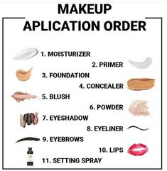 Makeup Application Order, Membentuk Alis, Makeup Brushes Guide, Beginners Eye Makeup, Simple Makeup Tips, Makeup Face Charts, Makeup Artist Tips, Makeup And Beauty Blog