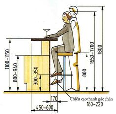 a drawing of a man sitting at a desk with his feet up on the chair