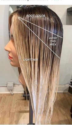 Wet Balayage, Hair Dye Techniques, Balayage Hair Tutorial, Styling Skirts, Hair Color Guide, Hair Foils, Root Color