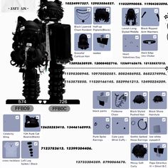 an info sheet describing the different parts of a robot