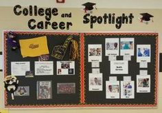 a bulletin board with pictures and papers on it that says college and career spotlights