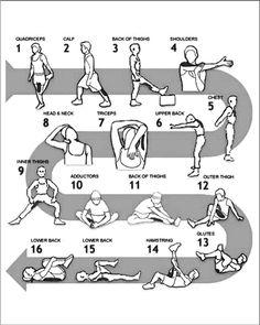 an exercise poster showing how to do the splits