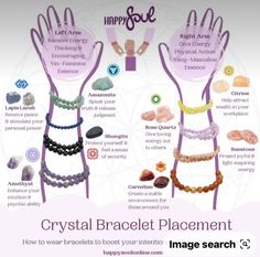 Bracelet Placement, Zodia Pești, Crystal Healing Chart, Crystals Healing Properties, Spiritual Crystals