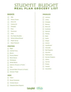 the student budget meal plan grocery list is shown in green and white with text overlay