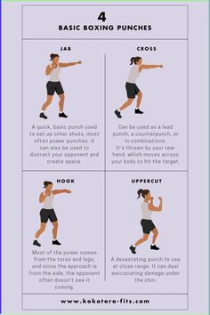 a poster showing how to do boxing