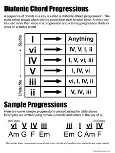 the symbols for different types of electronic devices are shown in black and white, with text below