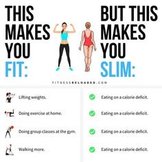 an exercise poster with the words, but this makes you slim and how to do it