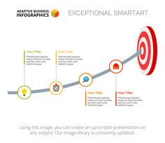 a diagram with arrows pointing to an arrow and the words exceptional smart start on it