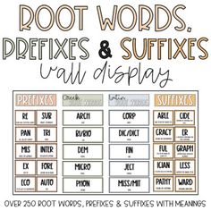 a poster with words and pictures on it that say foot words, reflexs & suffi