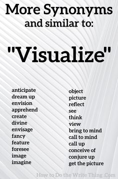 a poster with the words visualize and more syonomyms and similar to