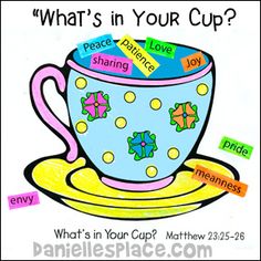 a drawing of a tea cup with words on it that say what's in your cup?