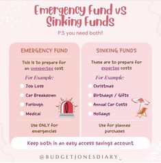 a pink poster with the words emergency fund vs sinking funds